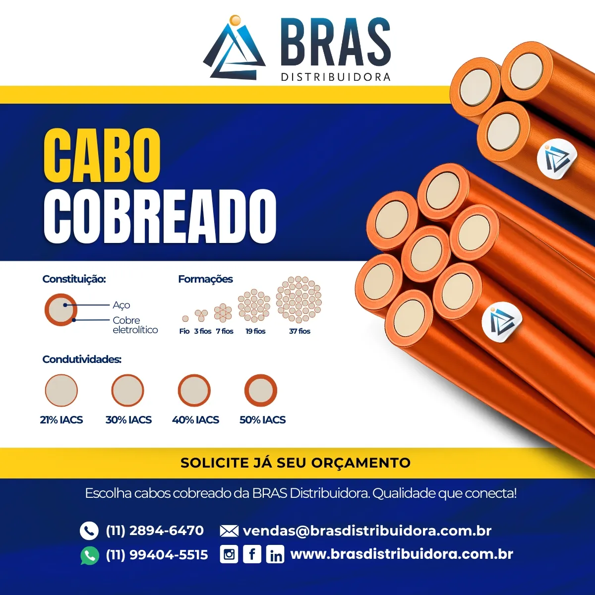 Cabo Cobreado